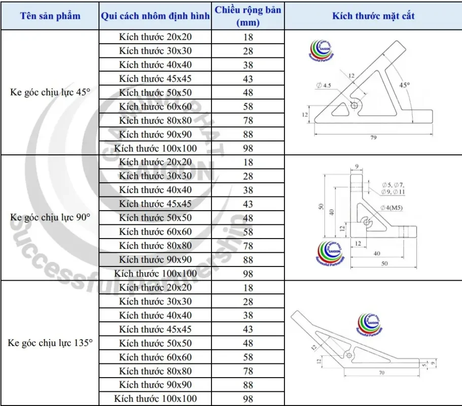 Ke góc chịu lực 60x60